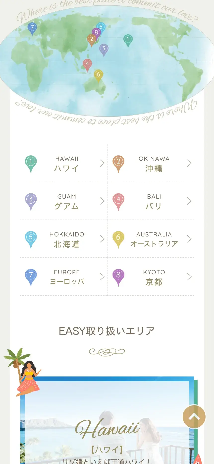 EASYエリアから探す