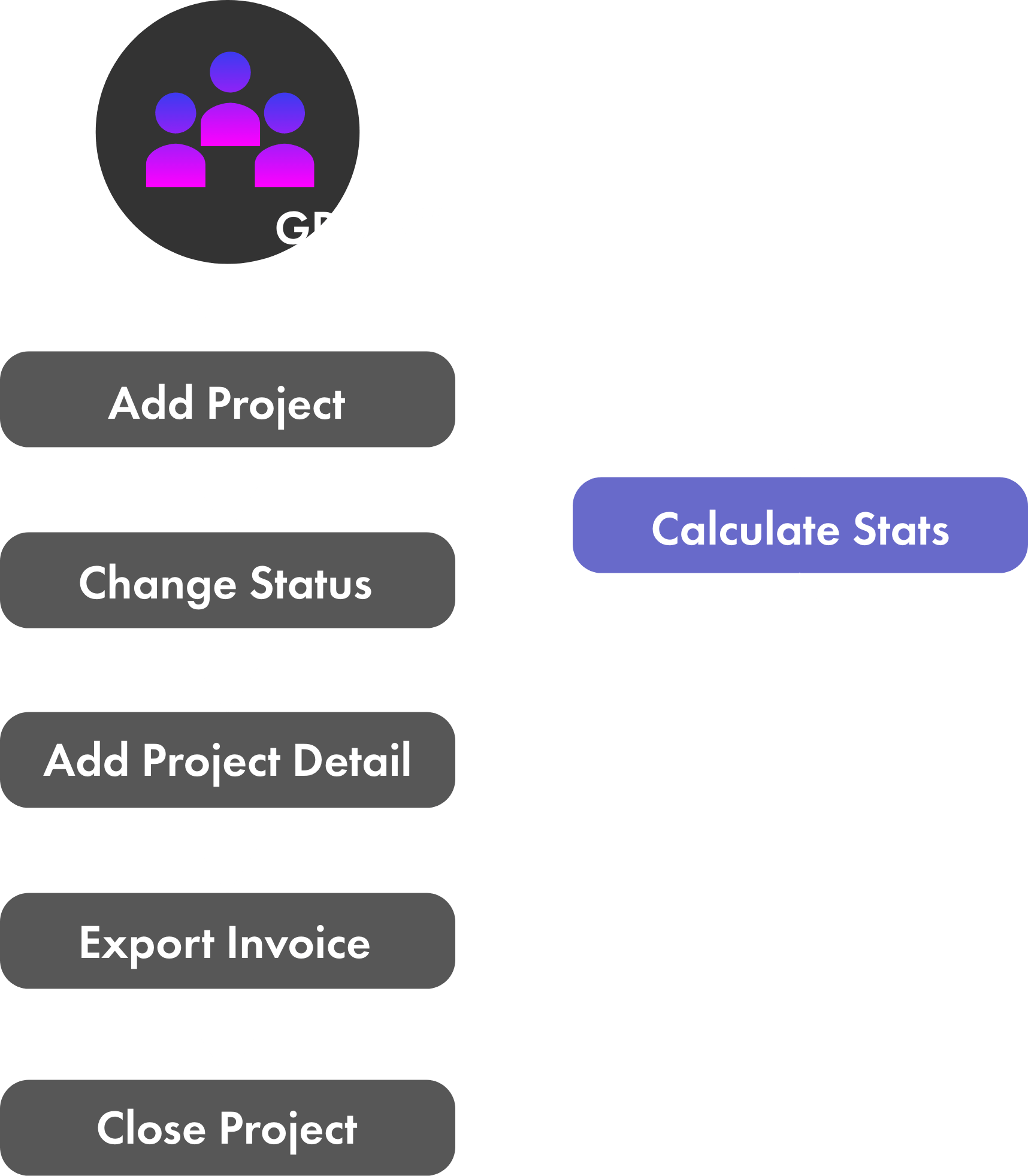 Dynaman要件定義フェーズ