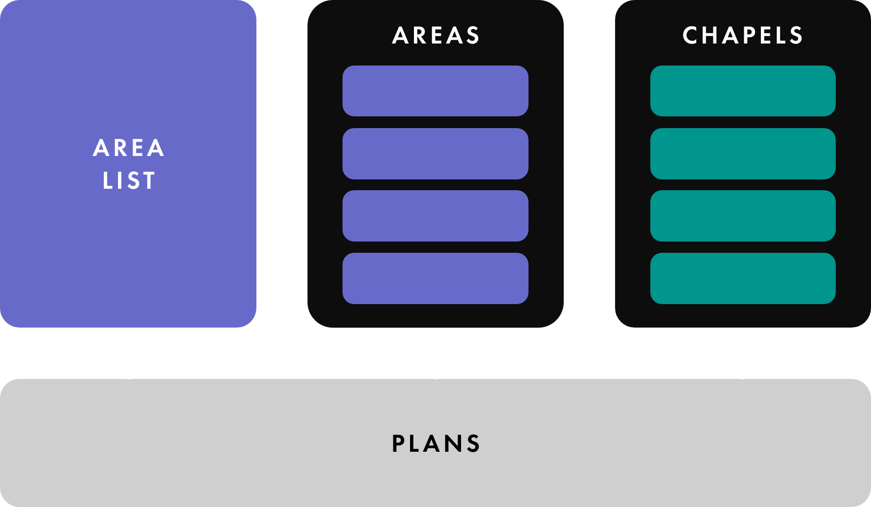 EASY導線イメージ